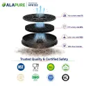 Alapure Koolstoffilter geschikt voor AEG MCFE50 / EFF57F / 4055480570 / 902 980 041