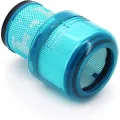 Dyson filters luchtreiniger