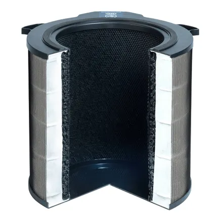 AEG Fresh360 Anti-geur Luchtfilter AFDFRH4