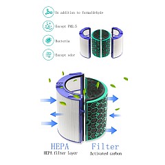 Dyson HEPA-filter DP04  / HP04 / TP04 van Alapure ALA-DY120