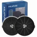 Alapure HFK817 Koolstoffilter geschikt voor Faber Koolstoffilter 112.0569.559