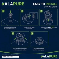 Alapure Koolstoffilter geschikt voor Bora Pure PUAKF met Anti-Fish