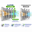Progress Metaalfilter 4055250429 304x267x9mm