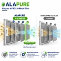 Alapure Metaalfilter geschikt voor Viva 353110 / 00353110 310x250