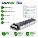 Alapure Koolstoffilter geschikt voor Gaggenau 17003002 / 792273 / AA413110 / AA413111
