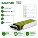 Alapure CleanAir Plus Koolstoffilter geschikt voor Neff N70 / N90 (4st.)