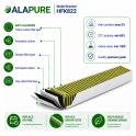 Alapure CleanAir Koolstoffilter geschikt voor Gaggenau CA282110 / 17000822