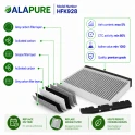 Alapure HFK928 Geschikt voor Balay 11049702 / 11026771 / Z5102X1 / 00705432 CleanAir Koolstoffilter