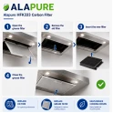 Alapure HFK333 Koolstoffilter Type 15 / E3CFE15 / AFC-15