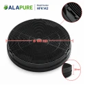Alapure Koolstoffilter geschikt voor Franke 1120016755 / 112.0016.755