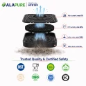 Alapure Koolstoffilter geschikt voor AEG MCFE14 / E3CFE200 / 9029800605 / Type 200 (2st.)
