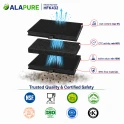 Alapure HFK432 Koolstoffilter geschikt voor 00705432 / 705432 / 11026771 / DHZ5346
