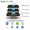 Alapure HFK075 Koolstoffilter geschikt voor 00744075 / 744075 / DHZ5226 / Z5133X1 / LZ52251