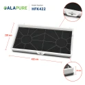 Alapure Koolstoffilter geschikt voor Constructa 00465577 / CZ5155X0
