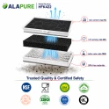 Alapure Koolstoffilter geschikt voor Constructa 00465577 / CZ5155X0