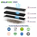 Alapure Koolstoffilter geschikt voor Balay 00296178 / 296178 / DHZ3406