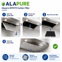 Alapure Koolstoffilter geschikt voor Neff 00361047 / 361047 / Z5123X5
