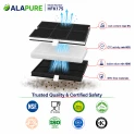 Alapure Koolstoffilter geschikt voor Neff 00361047 / 361047 / Z5123X5
