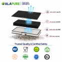 Alapure Koolstoffilter geschikt voor Neff 00744073 / 744073 / Z5133X1