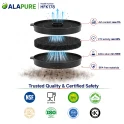 Alapure Koolstoffilter geschikt voor Siemens 00353121 / 353121 / LZ51400