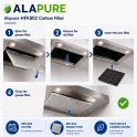 Alapure Koolstoffilter geschikt voor Electrolux 9029793693