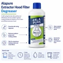 Alapure Afzuigkapfilter Ontvetter