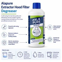 Alapure Afzuigkapfilter Ontvetter